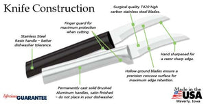 Rada Cutlery Granny Paring
